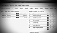 © Nils Krüger / volleyball-uckermark.de