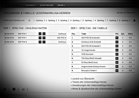 © Nils Krüger / volleyball-uckermark.de